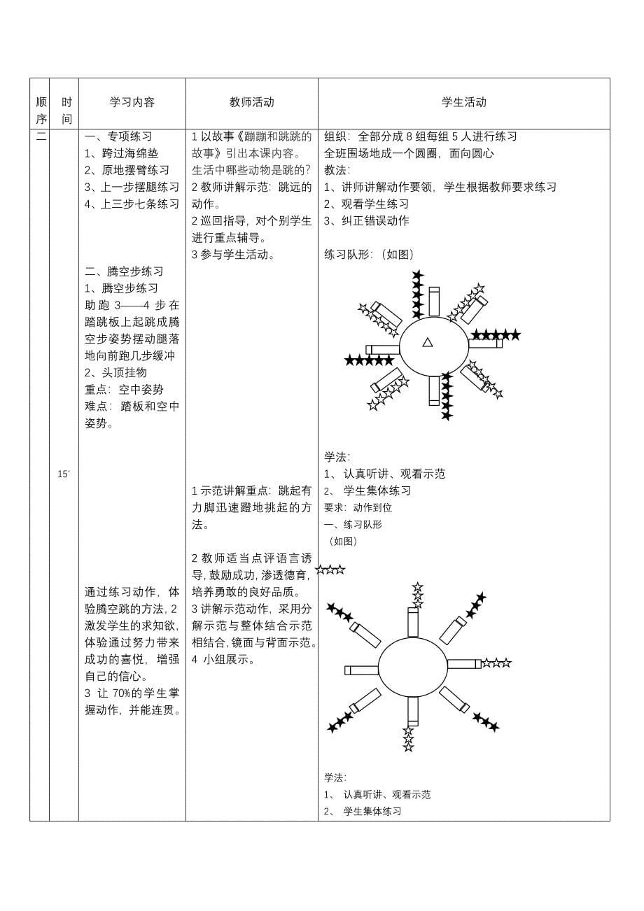 跳远-腾空步练习教学设计.doc_第5页