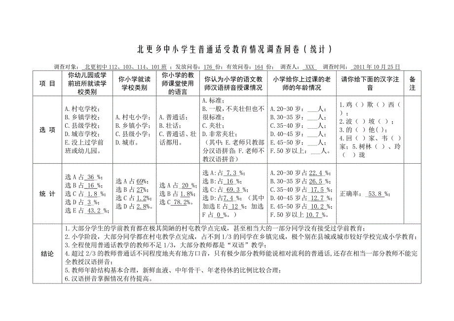 北更乡壮族孩子的语音特点及培养意见.doc_第2页