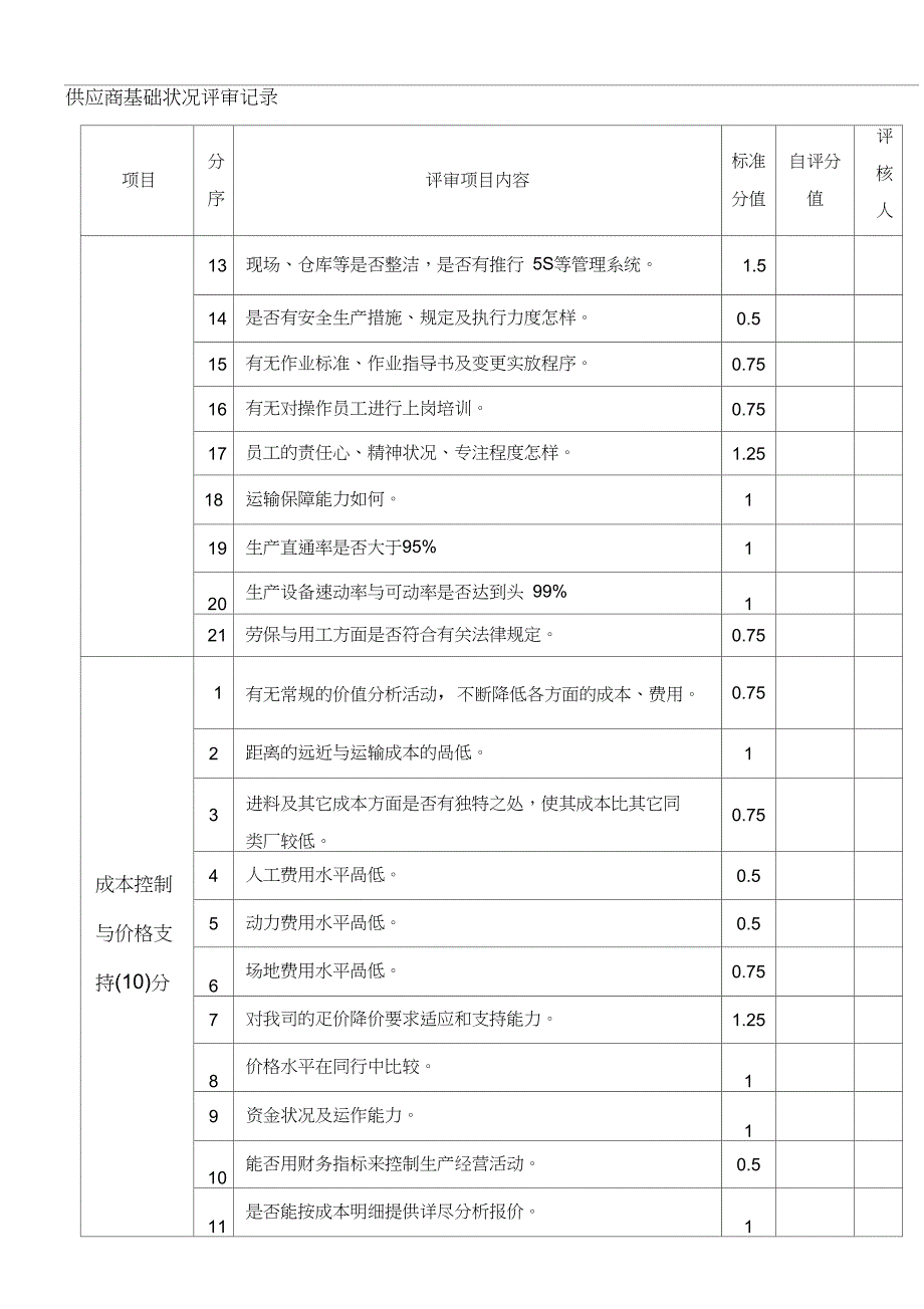 供应商基础状况评审记录_第4页