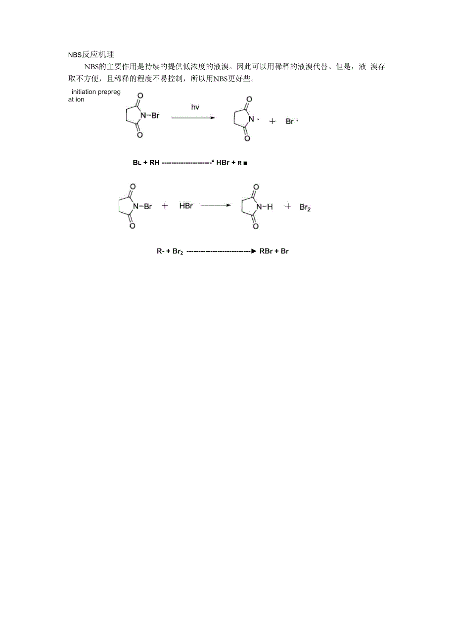 NBS反应机理及反应注意_第1页