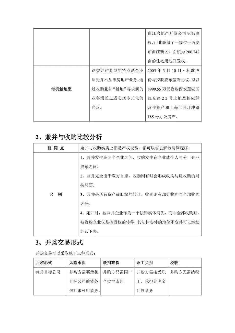 报告4-企业并购的牵手规则——房地产企业并购融资策略_第5页