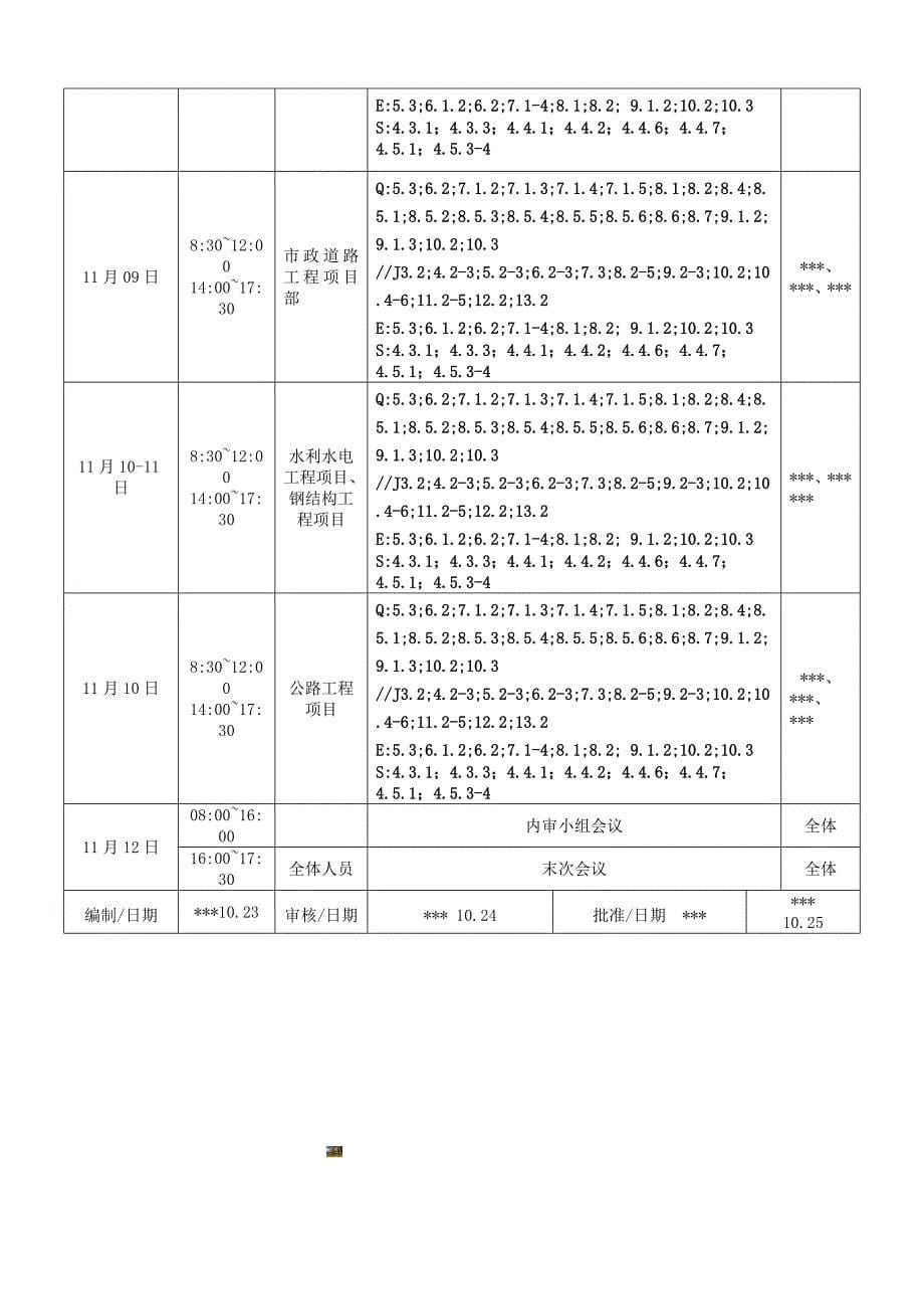 最新版管理体系内审计划.doc_第5页