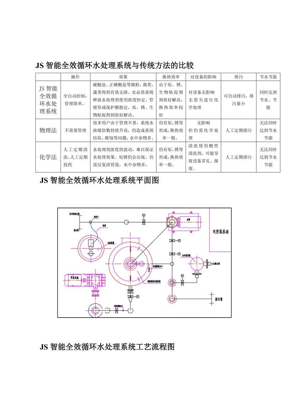 精品嘉粤的天93_第5页