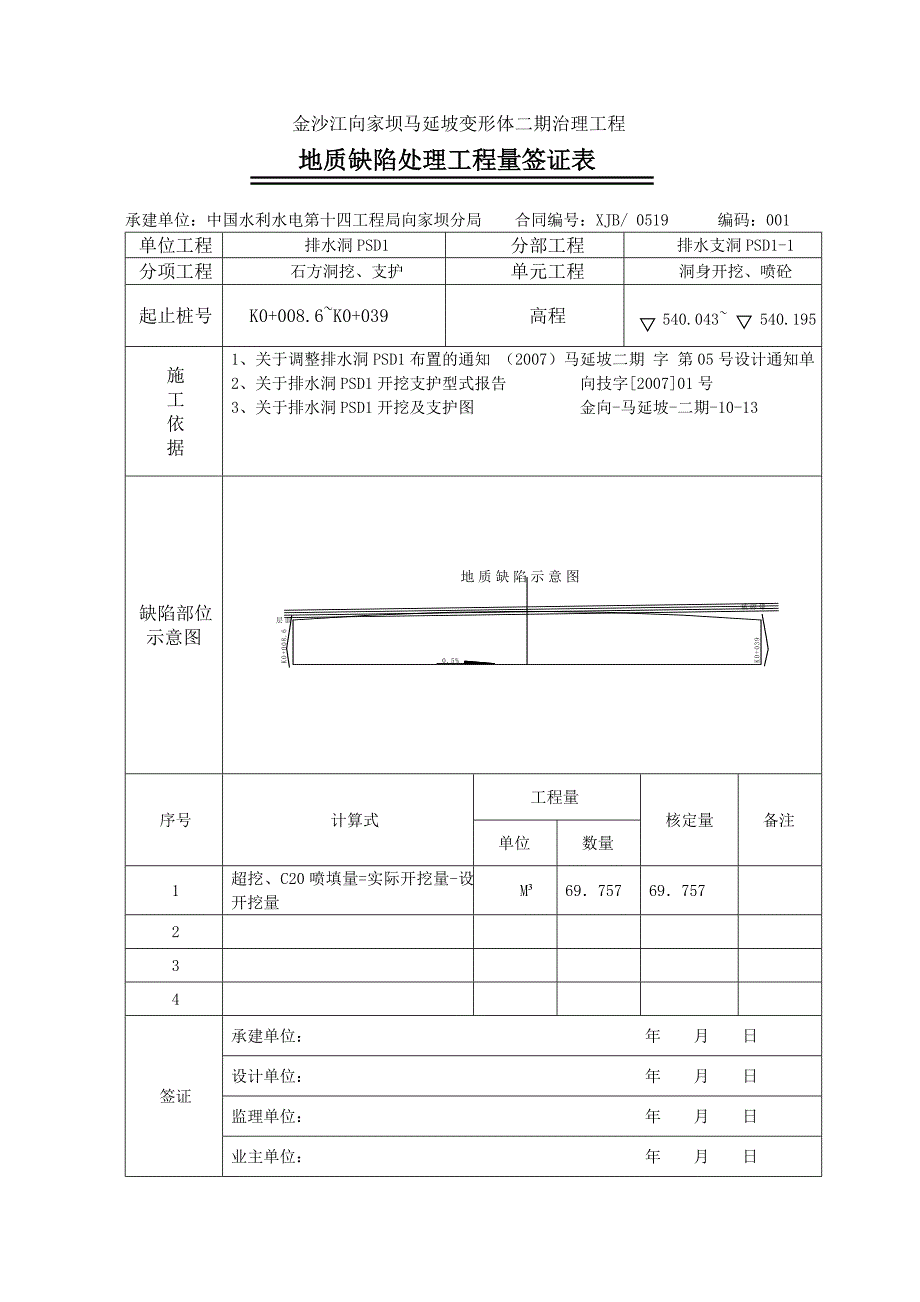 地质缺陷认定表_第2页