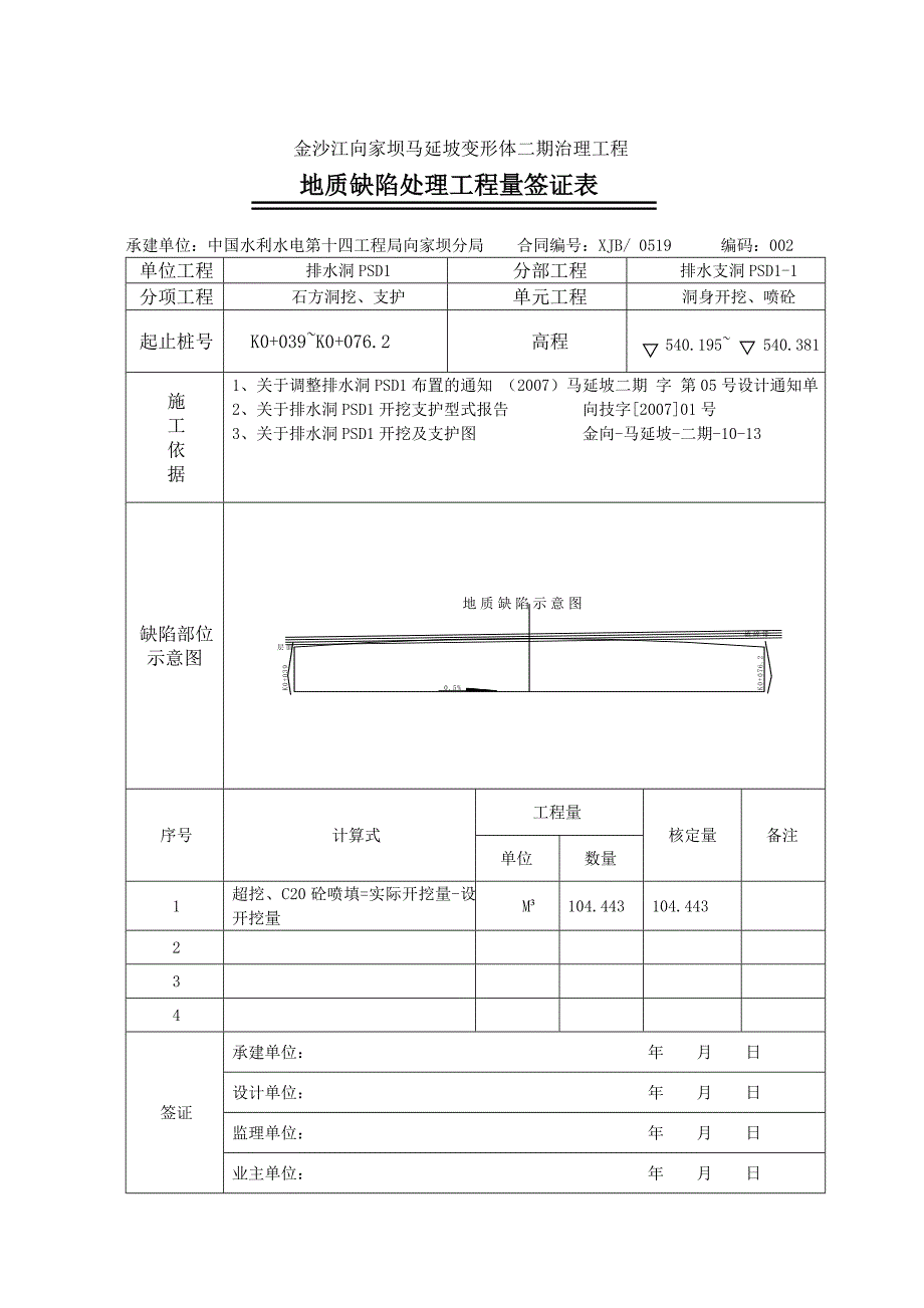 地质缺陷认定表_第4页