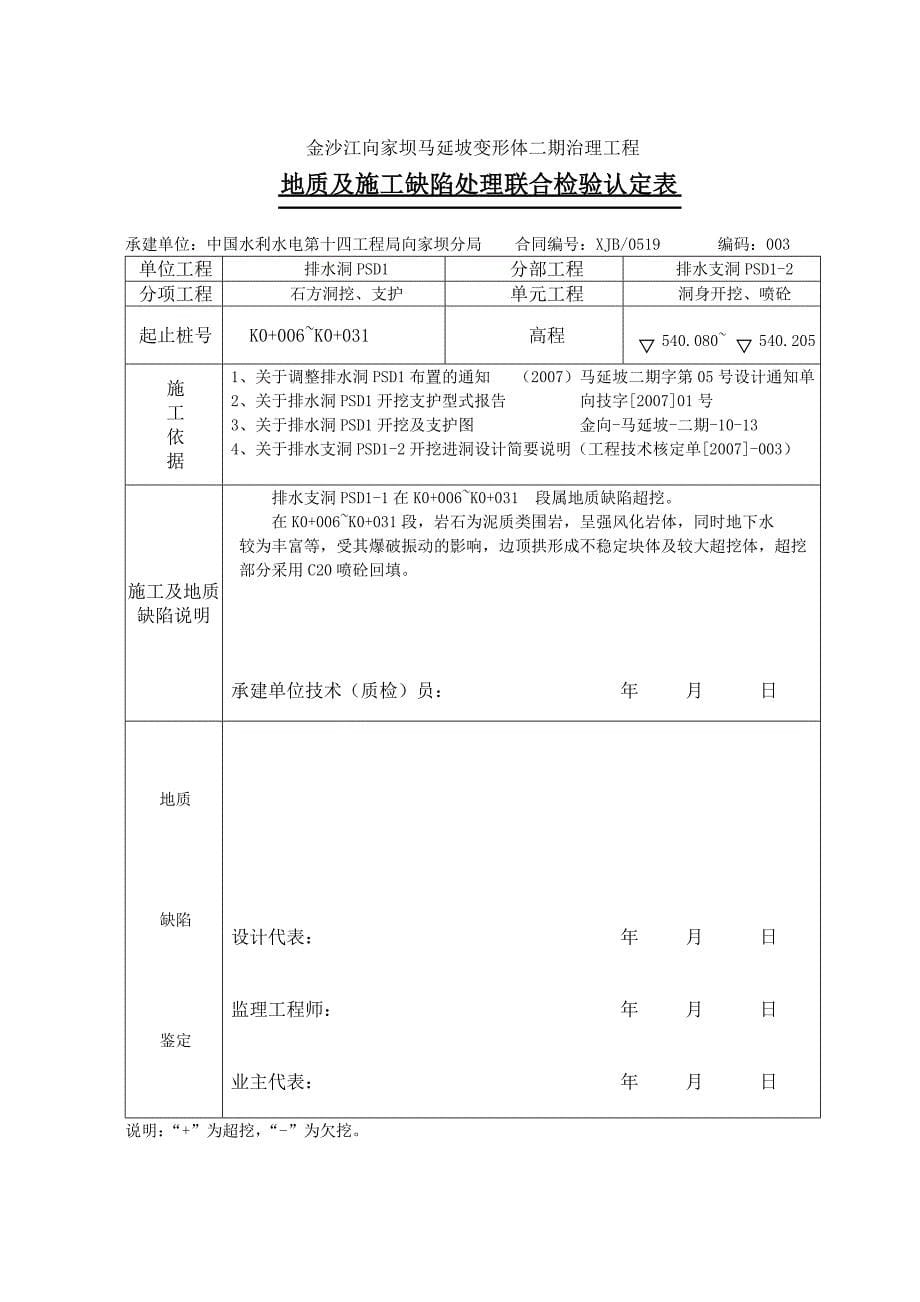 地质缺陷认定表_第5页