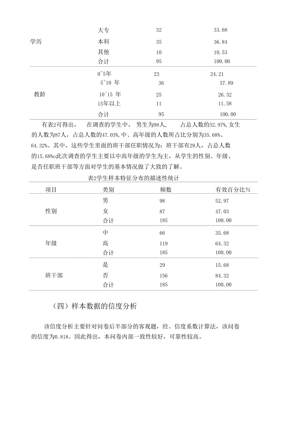 惩罚现状调查研究 ——以南昌市M小学为例_第2页