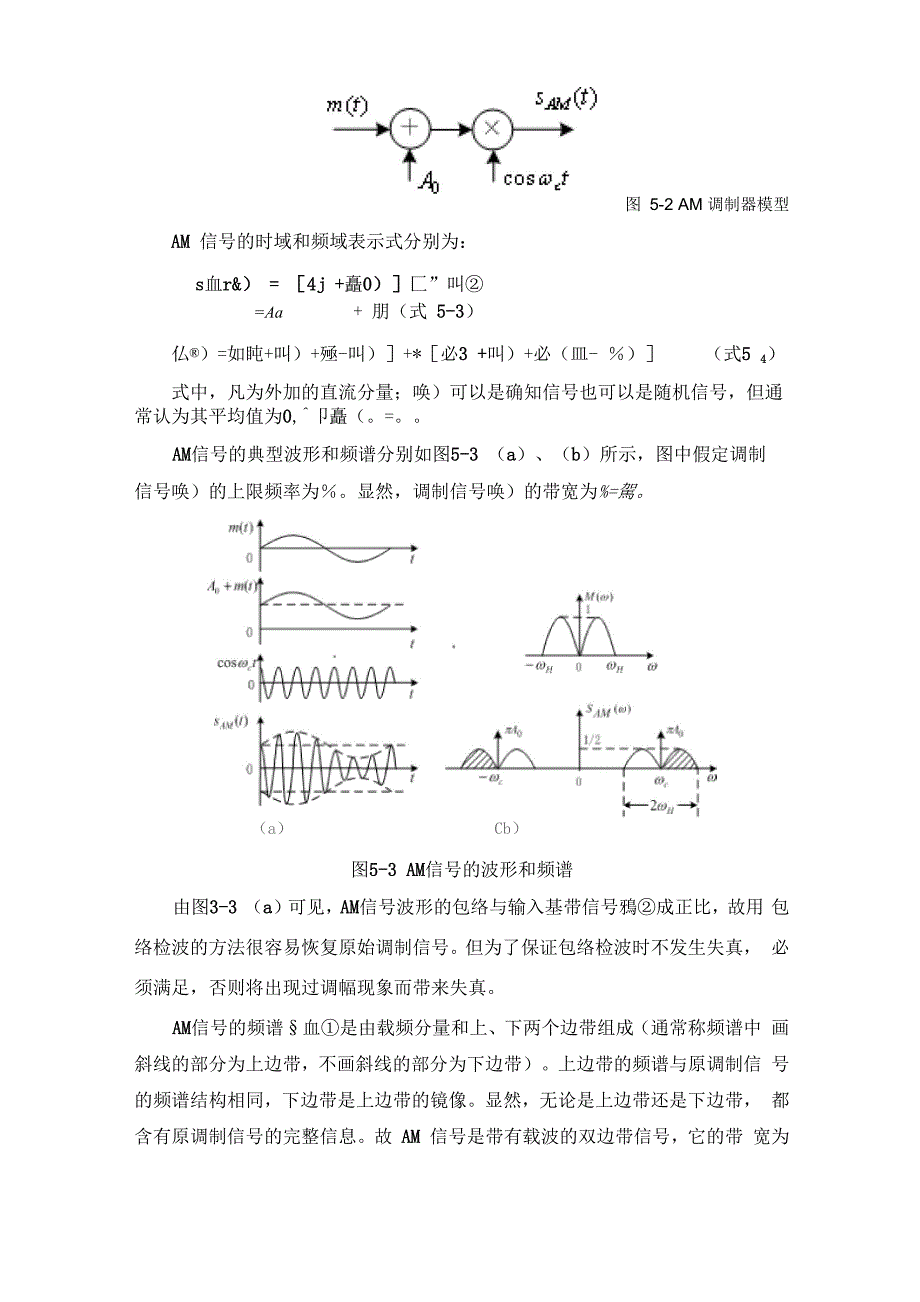 第五章模拟调制_第2页