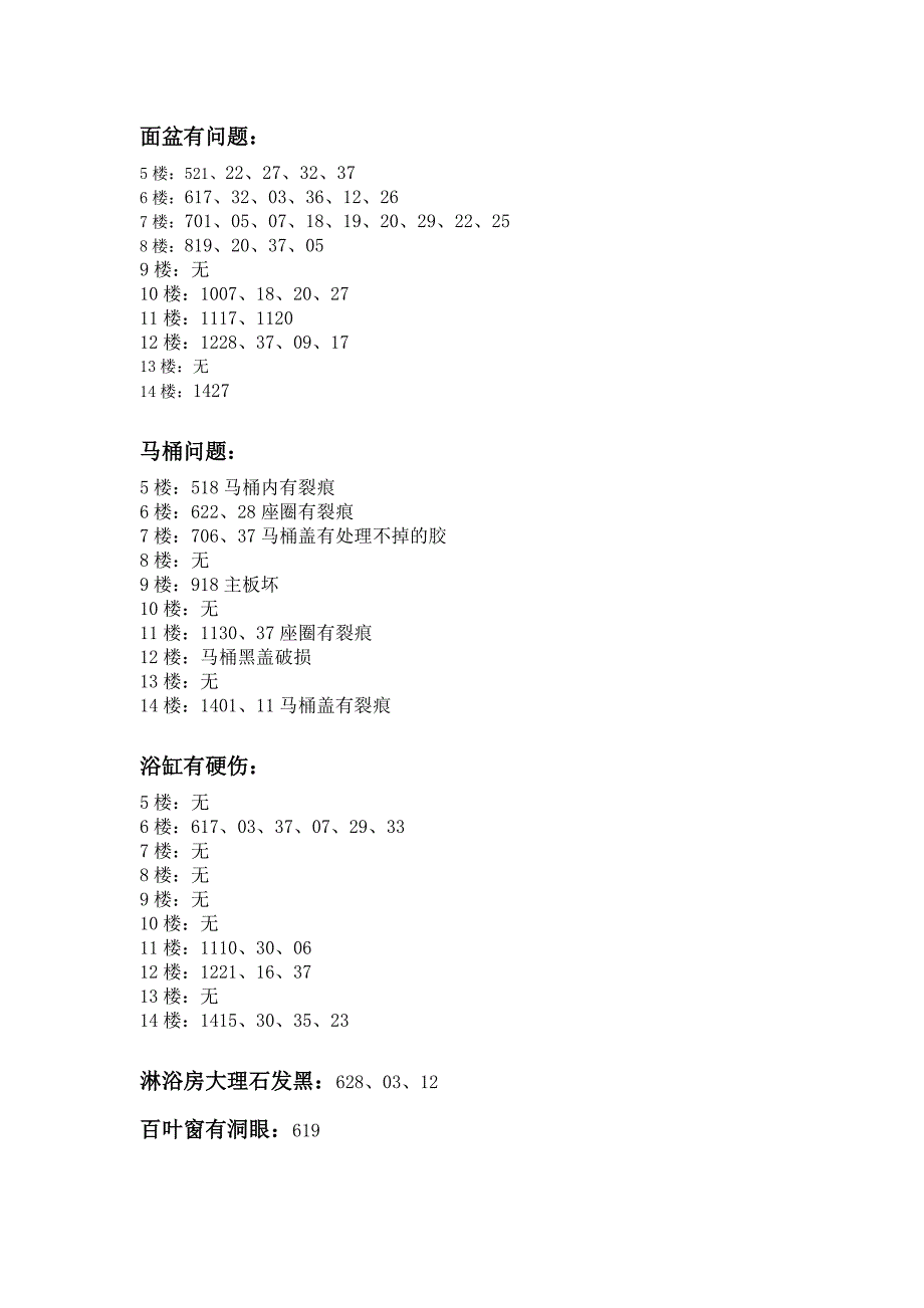 主楼设施设备普查.doc_第1页