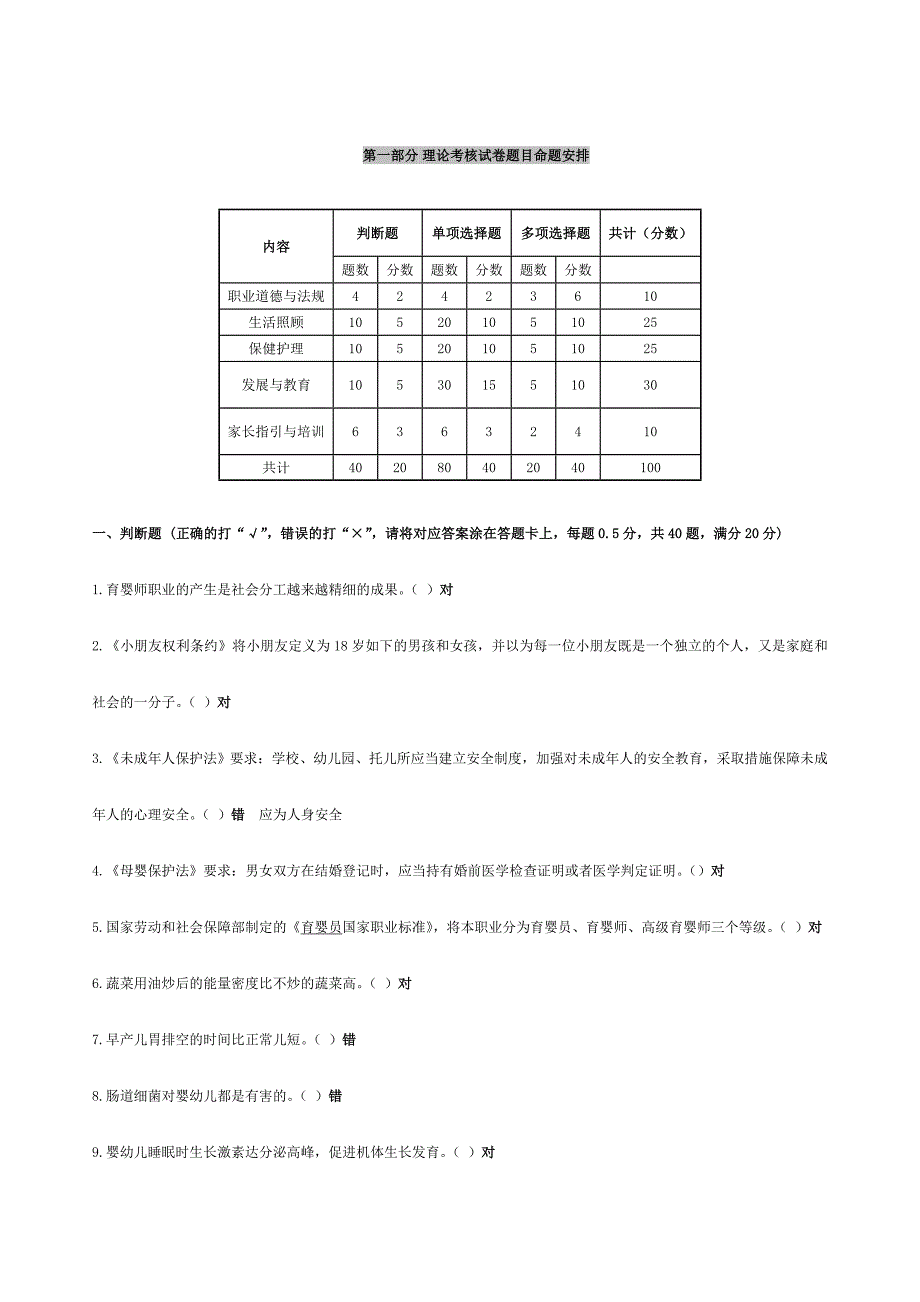 2024年高级育婴师理论试题库_第1页