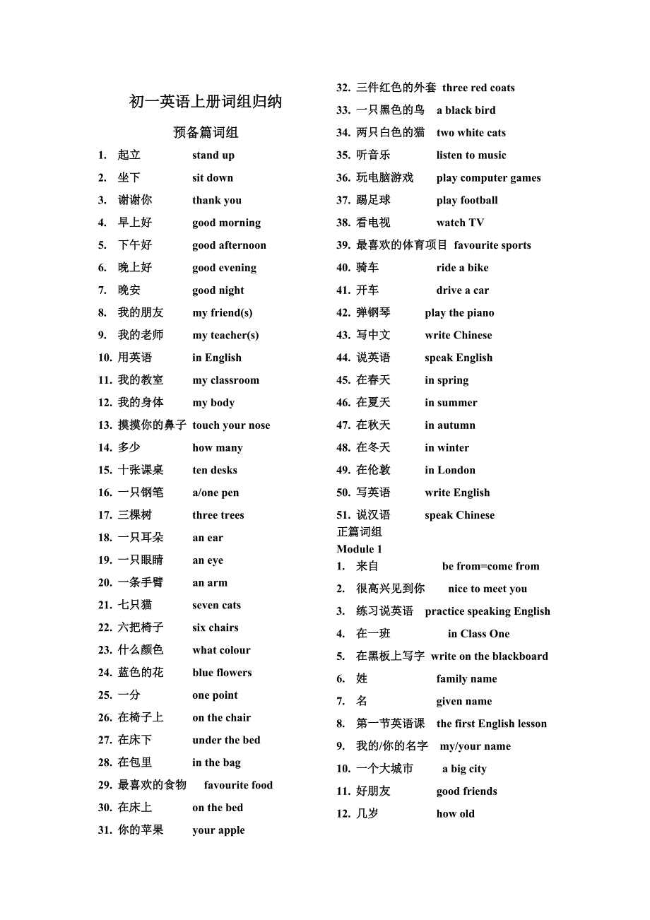 初一英语上册词组_第1页