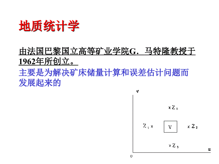 克里金插值(kriging)_第2页