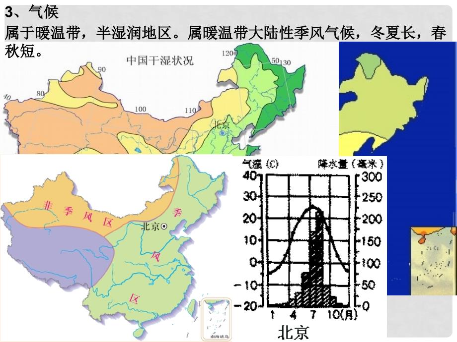 八年级地理下册 7.4《北京市》课件2 （新版）粤教版_第4页