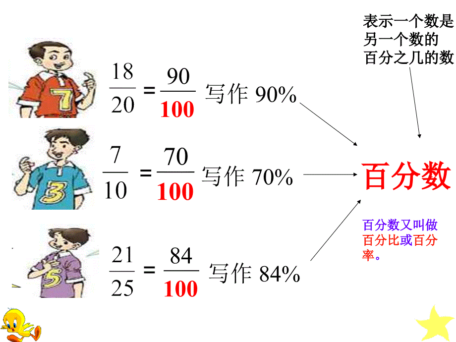 百分数的意义和写法2_第4页