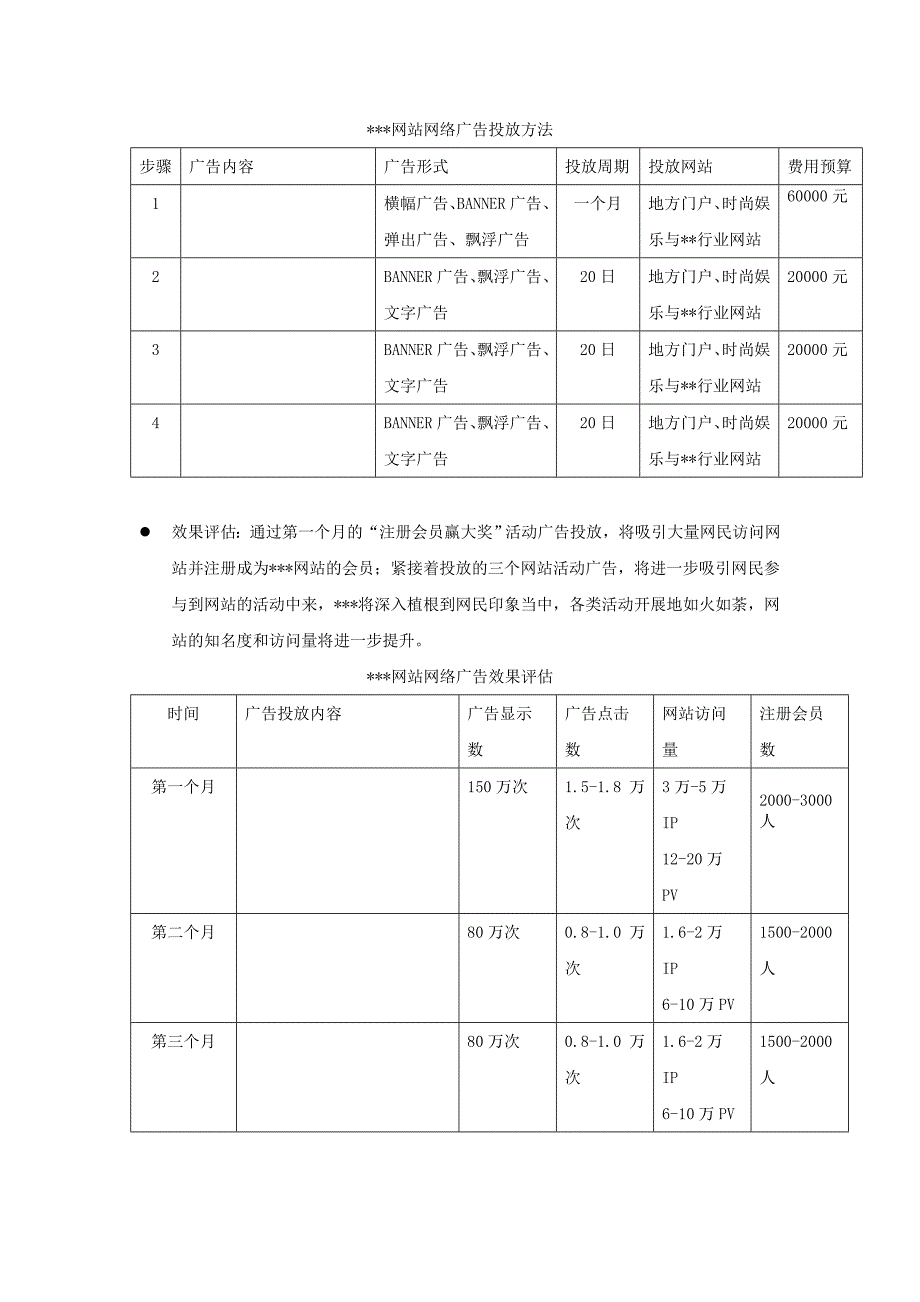 试谈网站推广方案_第3页