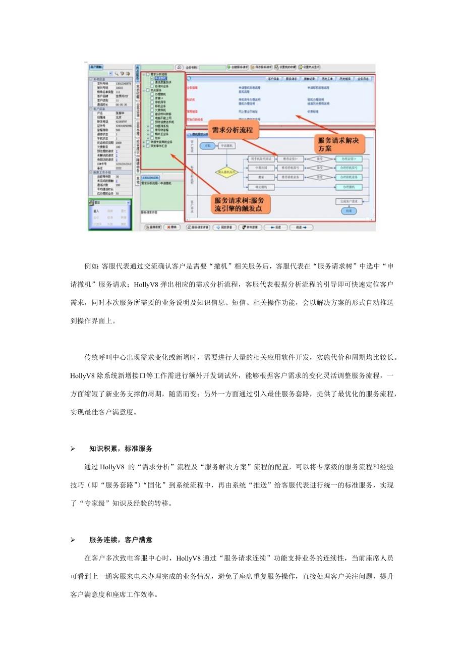 HollyV8呼叫中心解决方案_第2页