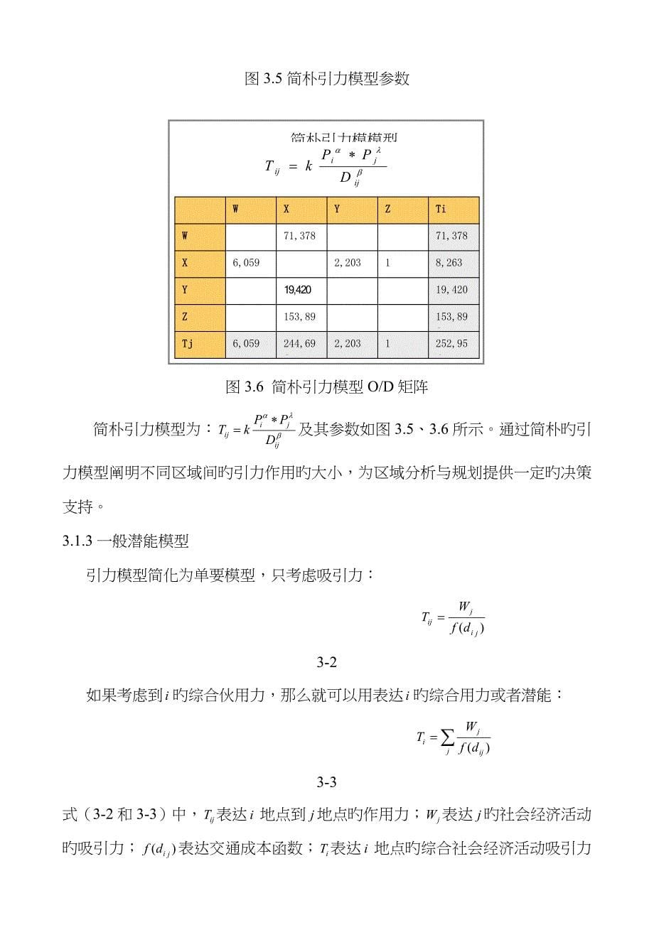 空间相互作用模型及应用_第5页