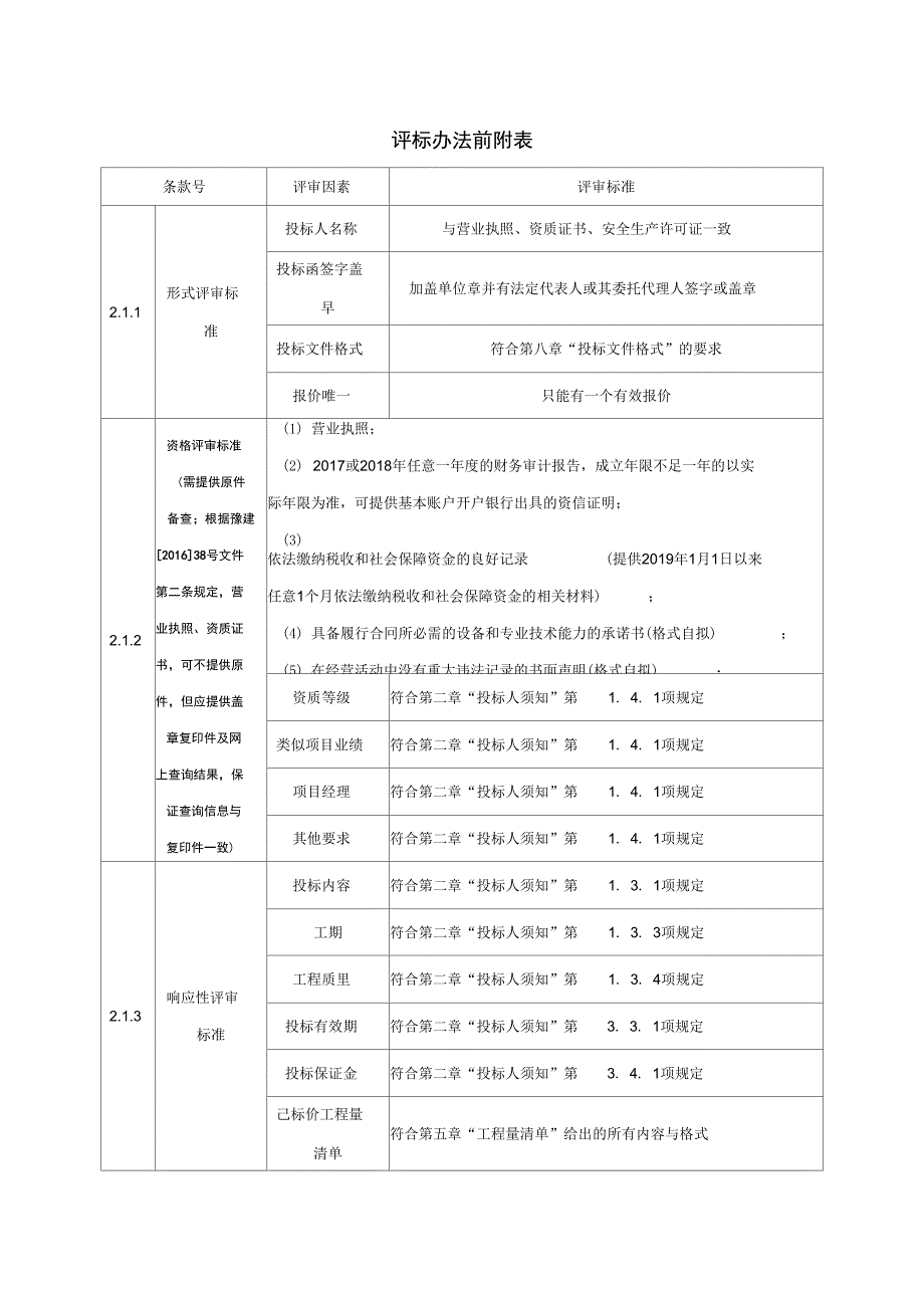 评标办法前附表_第1页