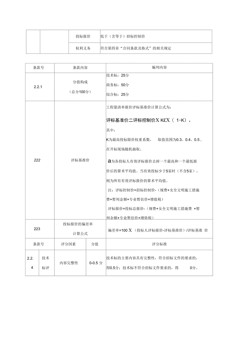 评标办法前附表_第2页