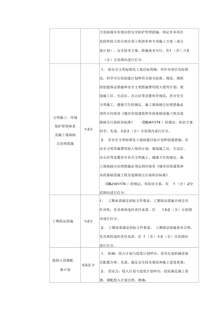 评标办法前附表_第4页