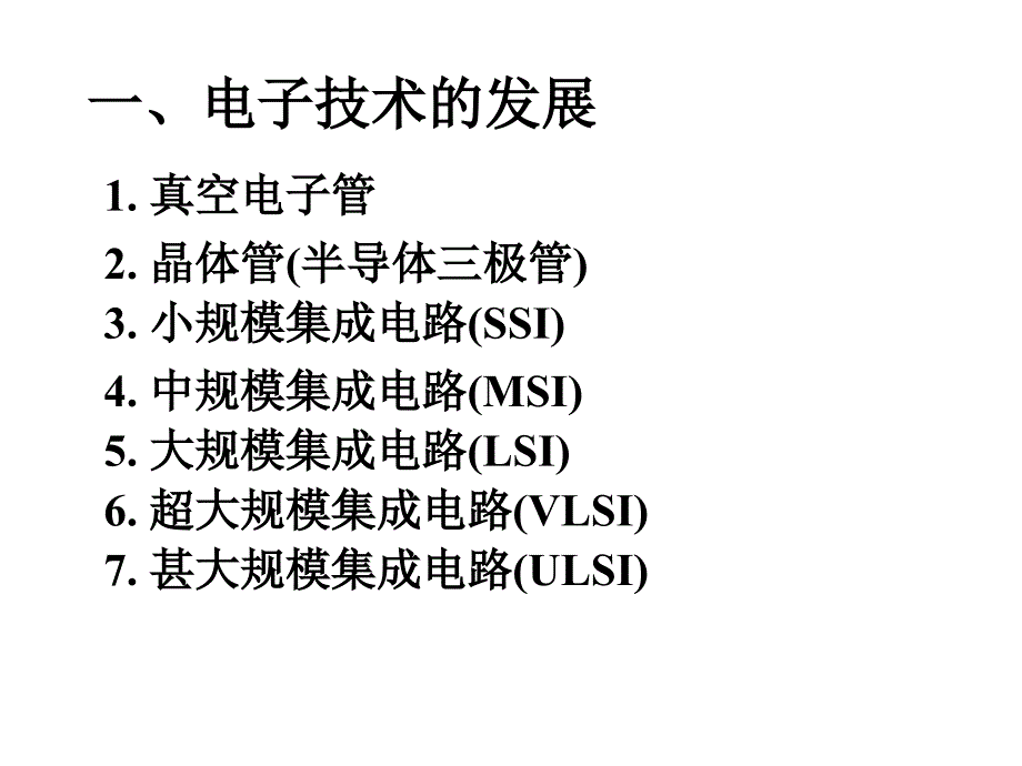 数字电子技术基础课件第一章绪论_第4页