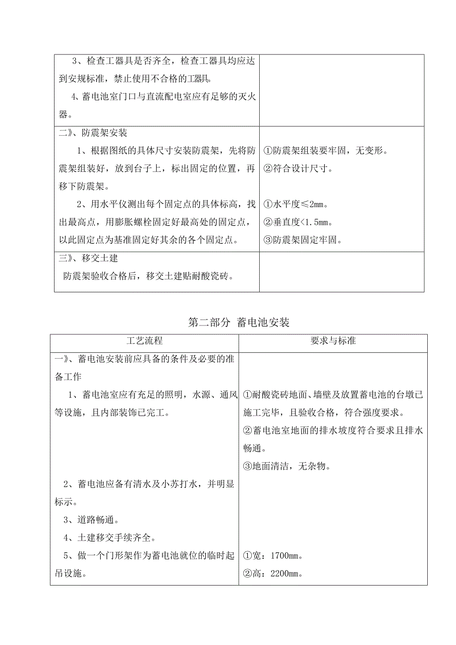 蓄电池安装作业指导书.doc_第2页