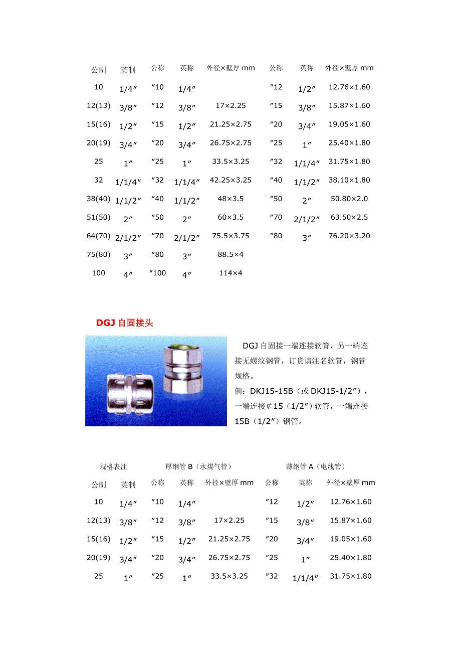 接头系列产品介绍_第3页