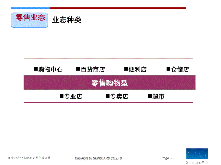 商业地产业态标准完整优秀课件_第2页