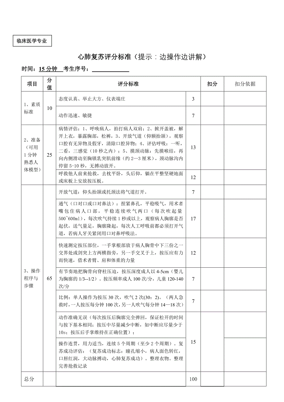 临床技能操作_第4页