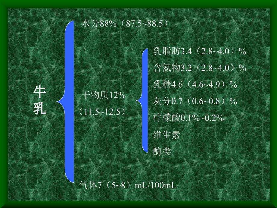 二章节乳概念及乳形成_第3页