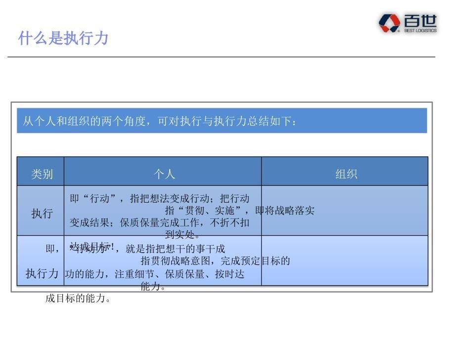 pdca执行newppt课件_第5页