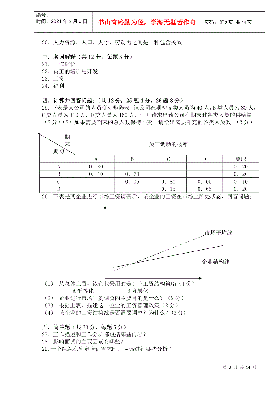 人力资源管理测试题_第2页