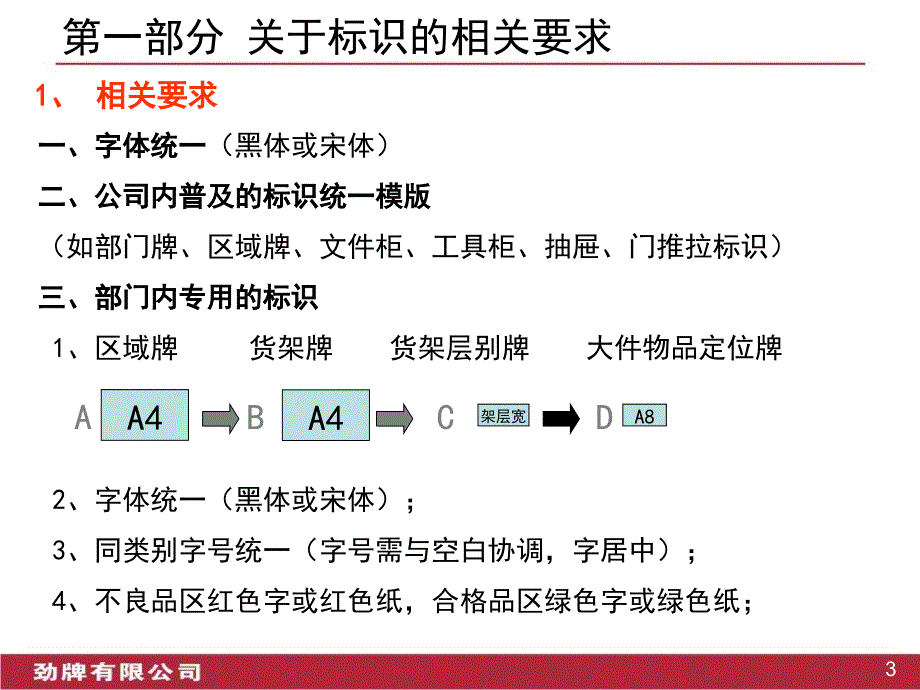办公室标识_第3页