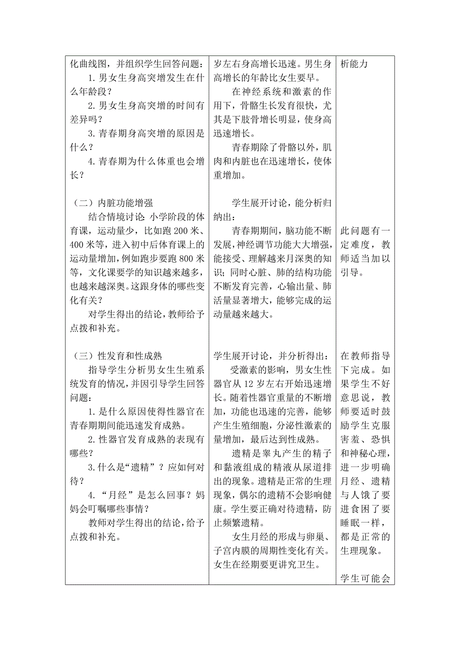 第五章 正常发育 健康成长[1].doc_第2页