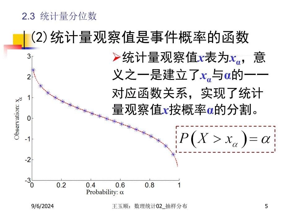 数理统计CH2抽样分布22ppt课件_第5页