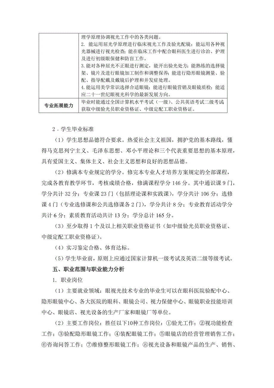 眼视光技术专业人才培养方案(新)_第4页