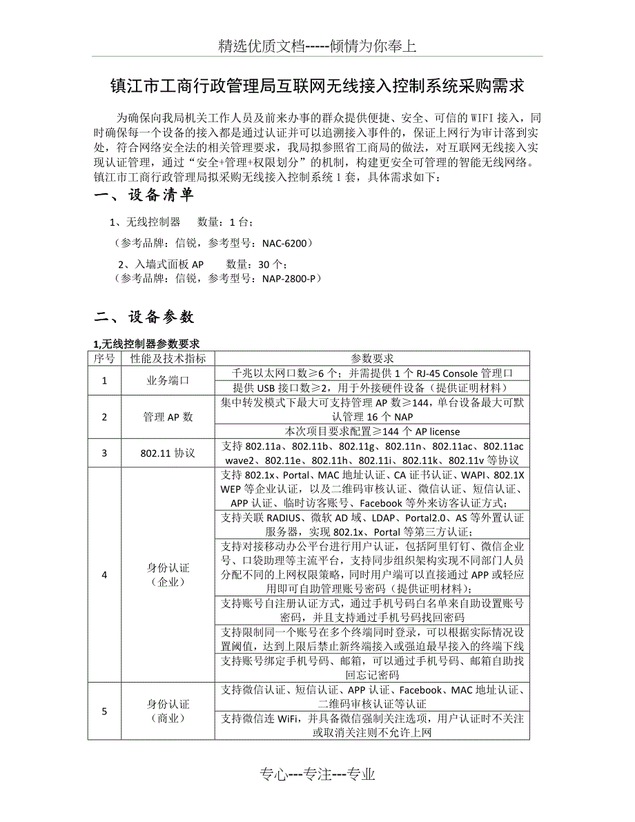 镇江市工商行政管理局互联网无线接入控制系统采购需求(共6页)_第1页