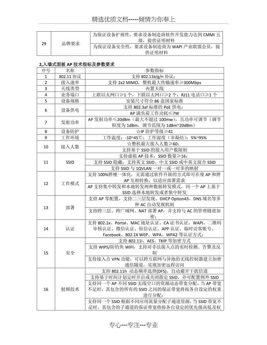 镇江市工商行政管理局互联网无线接入控制系统采购需求(共6页)_第5页