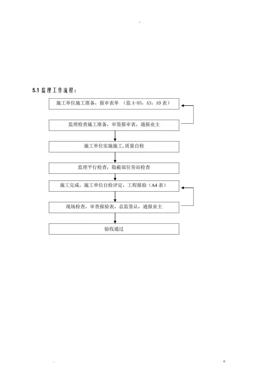 门窗工程监理实施细则_第5页