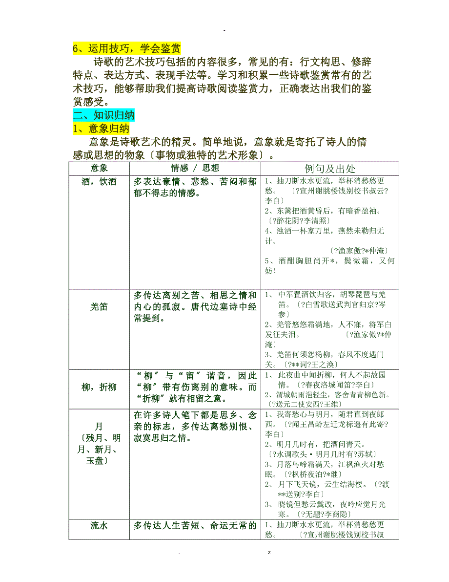 初中语文古诗词鉴赏专题_第2页