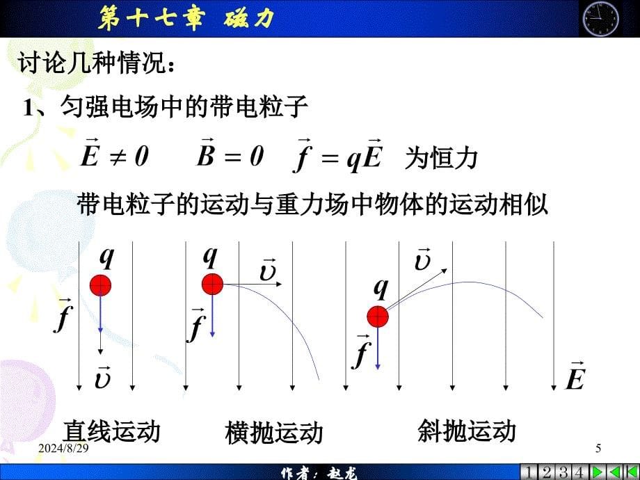 物理学11磁场1_第5页