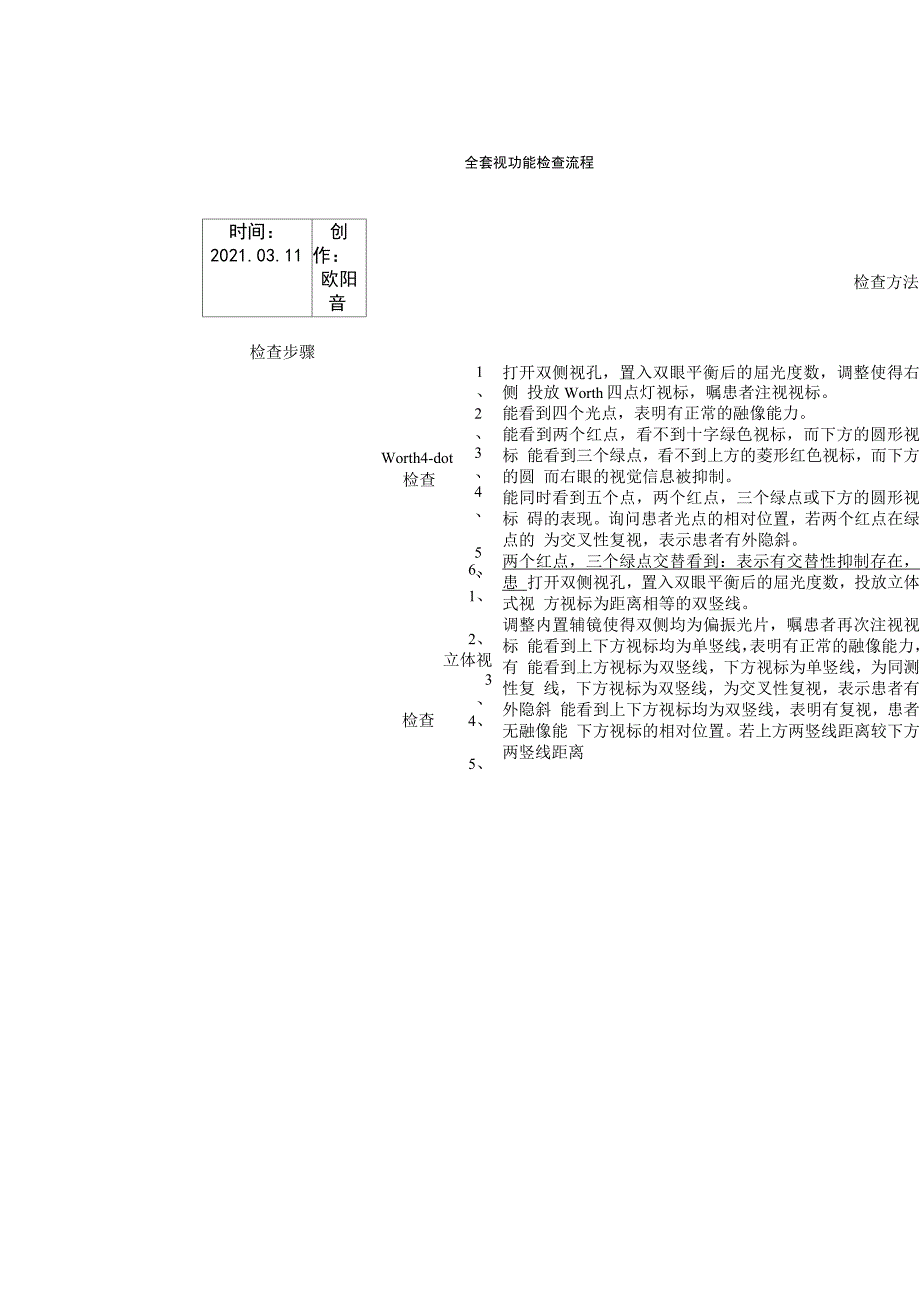 全套视功能检查流程表_第1页