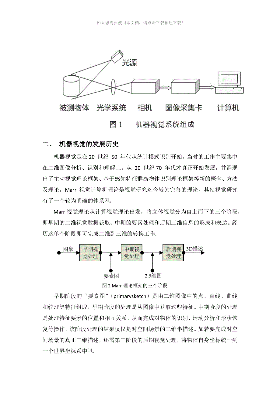 机器视觉技术发展现状文献综述Word版_第2页