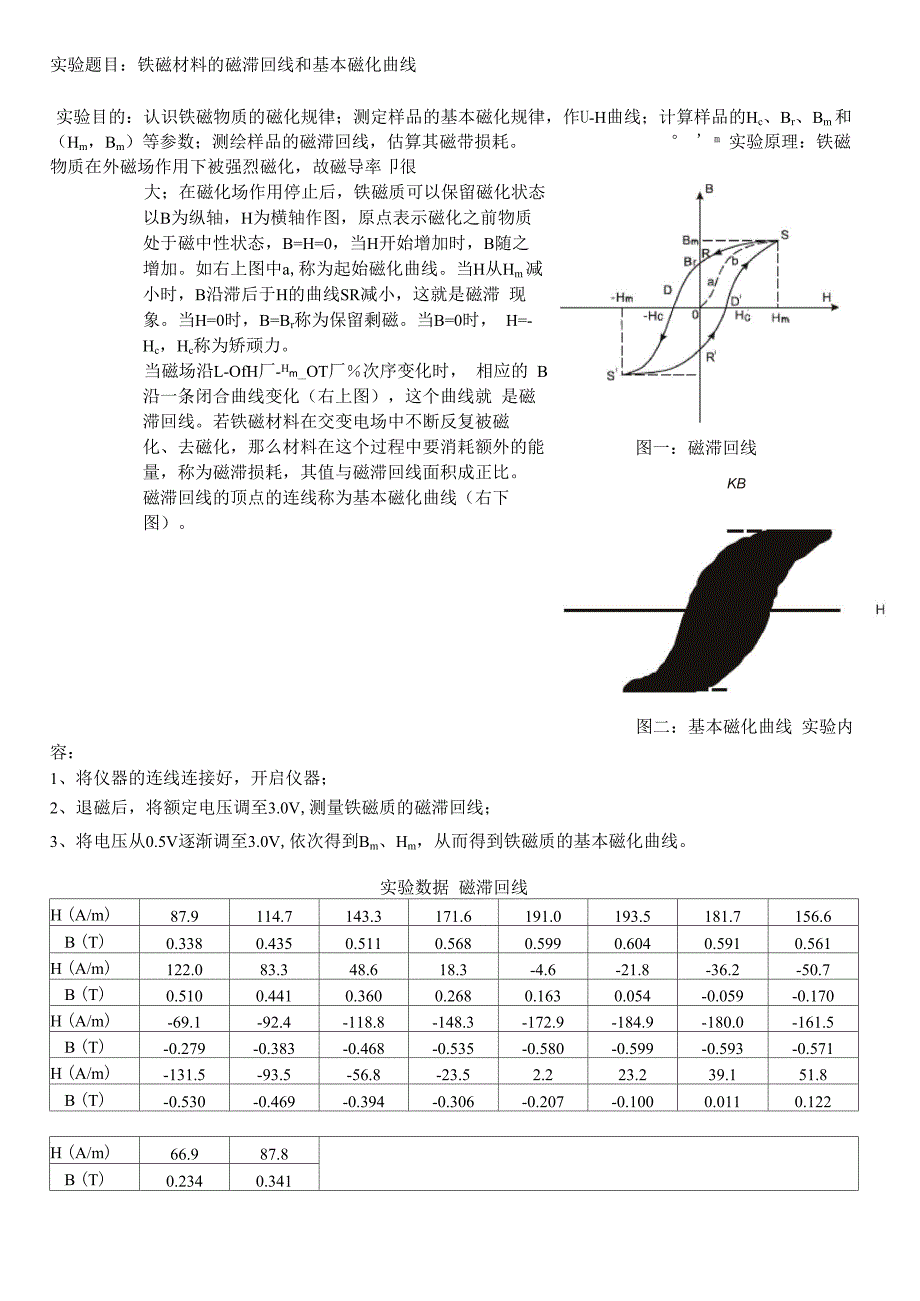 铁磁材料的磁滞回线和基本磁化曲线实验报告_第1页