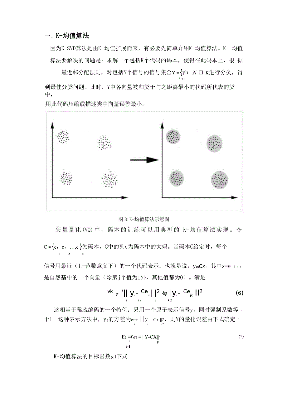 智能目标识别分类技术_第1页