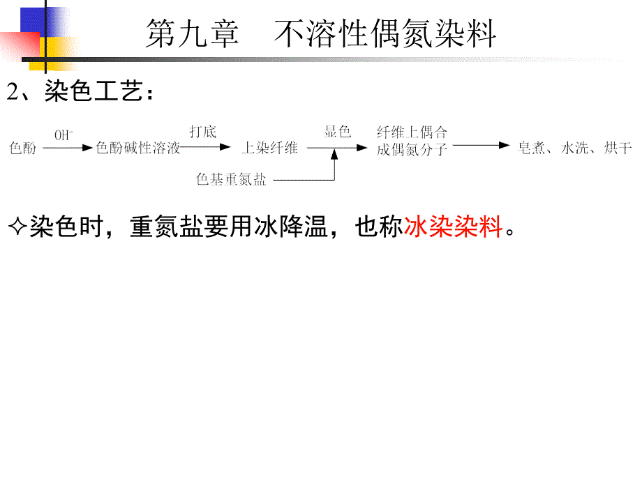 第九章不溶性偶氮染料染料化学_第4页