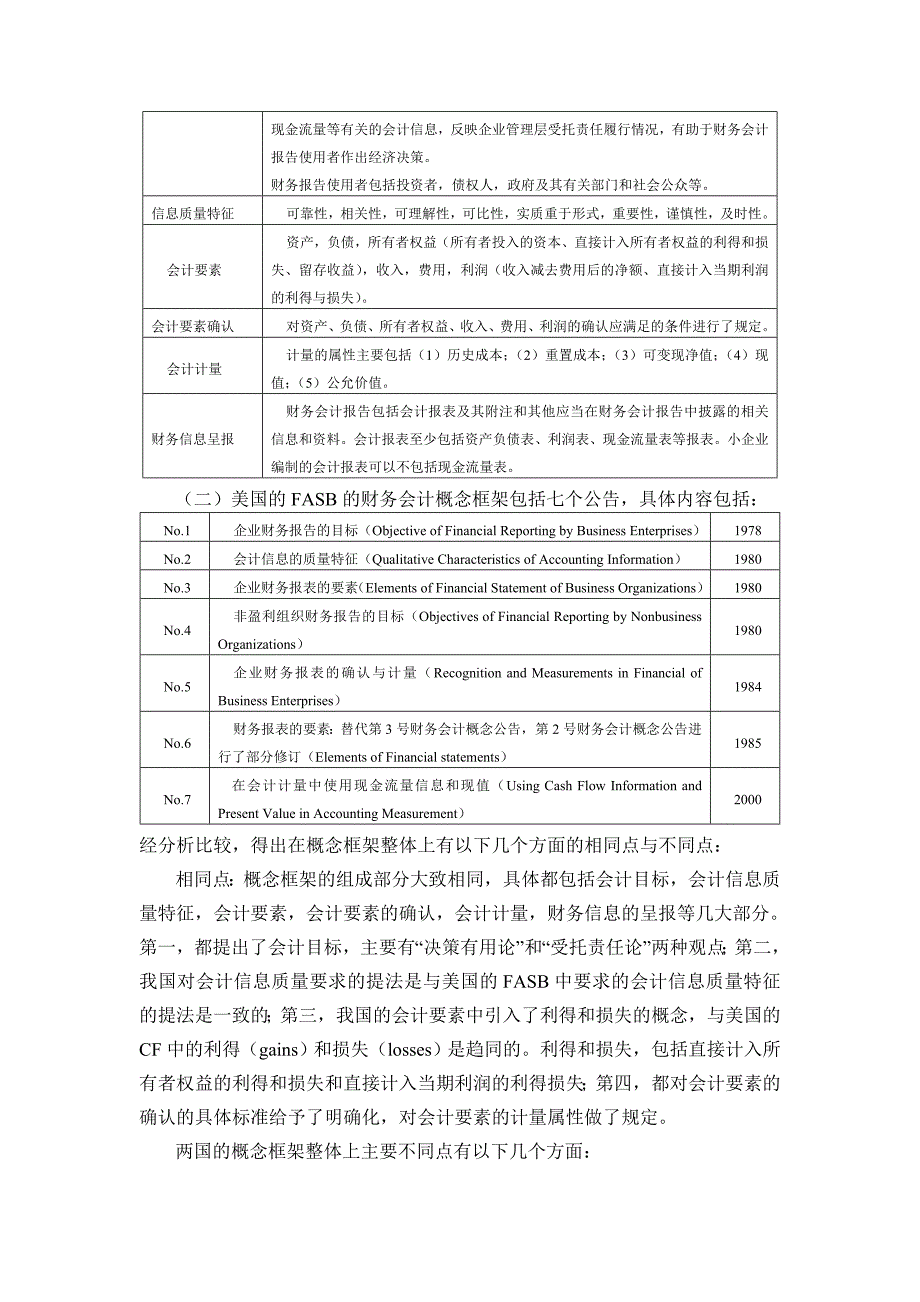 财务会计概念框架比较_第2页