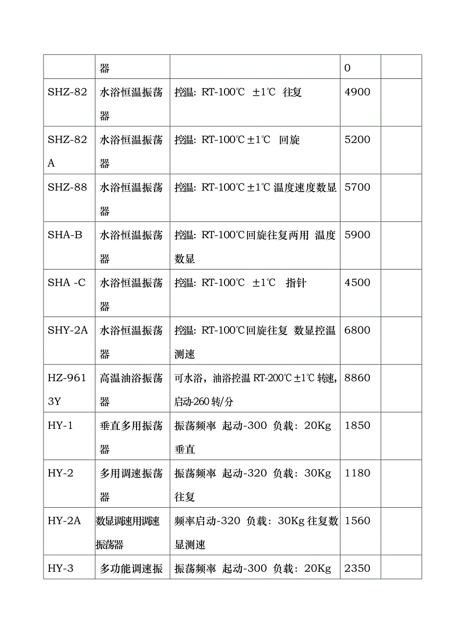 江苏金坛医疗仪器厂产品价目表_第2页