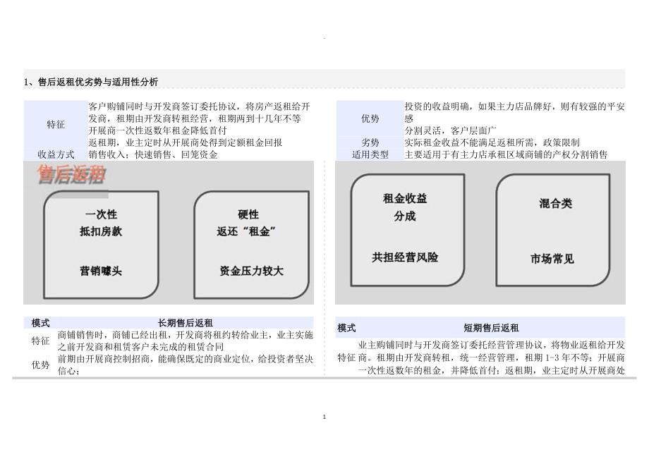 售后返祖模式和租金回报率计算方式_第1页