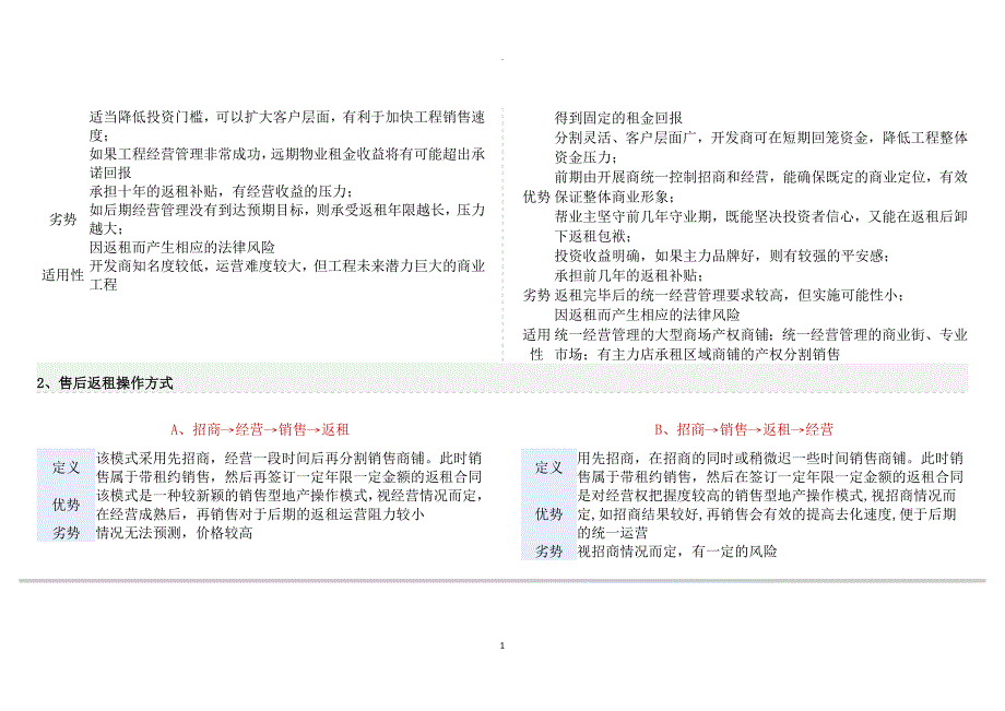 售后返祖模式和租金回报率计算方式_第2页